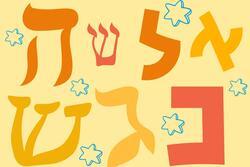 Red and orange Hebrew letters on yellow background