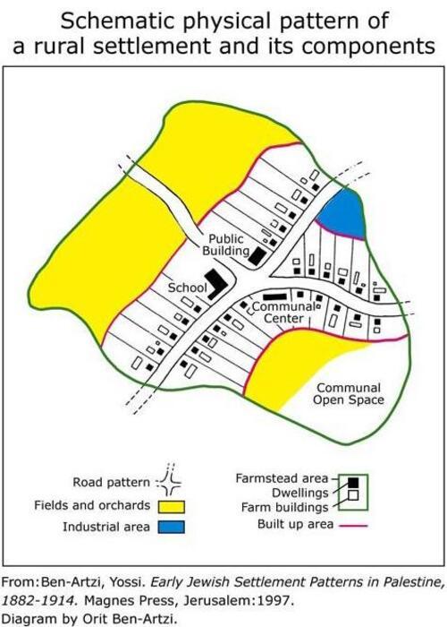 Moshavah Map