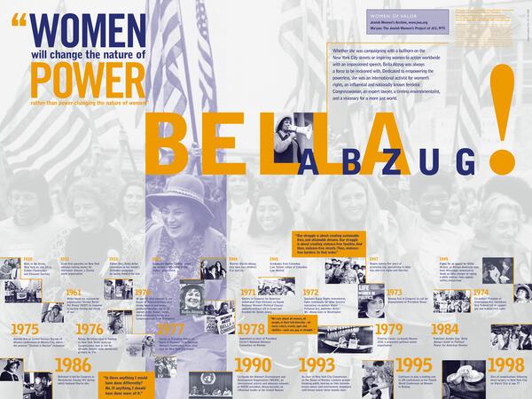 Bella Abzug Poster