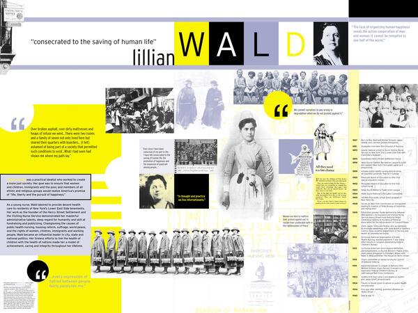 Lillian Wald Poster